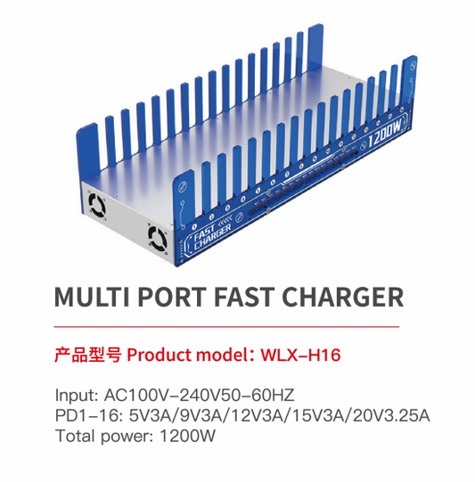 1200W 超高速充電器|65W PD 智能快充裝置