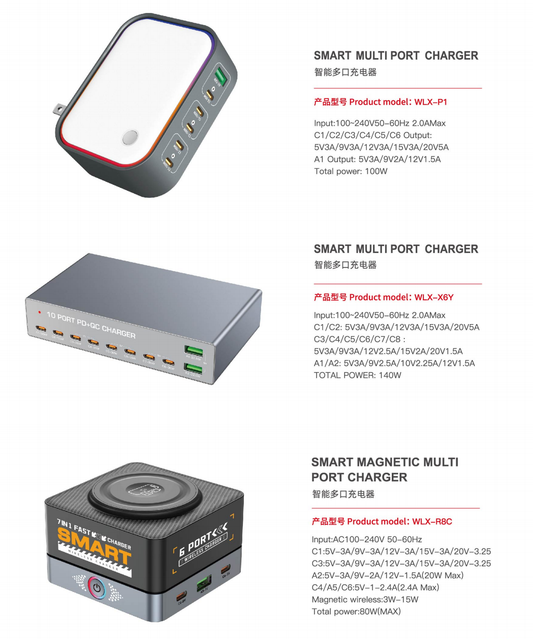 WLX-P1 智能多埠充電器|100W高速多設備充電座【Price negotiable】